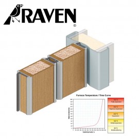 Raven RP63 Intumenscent Seal Clear Anodized Finish 2.1m